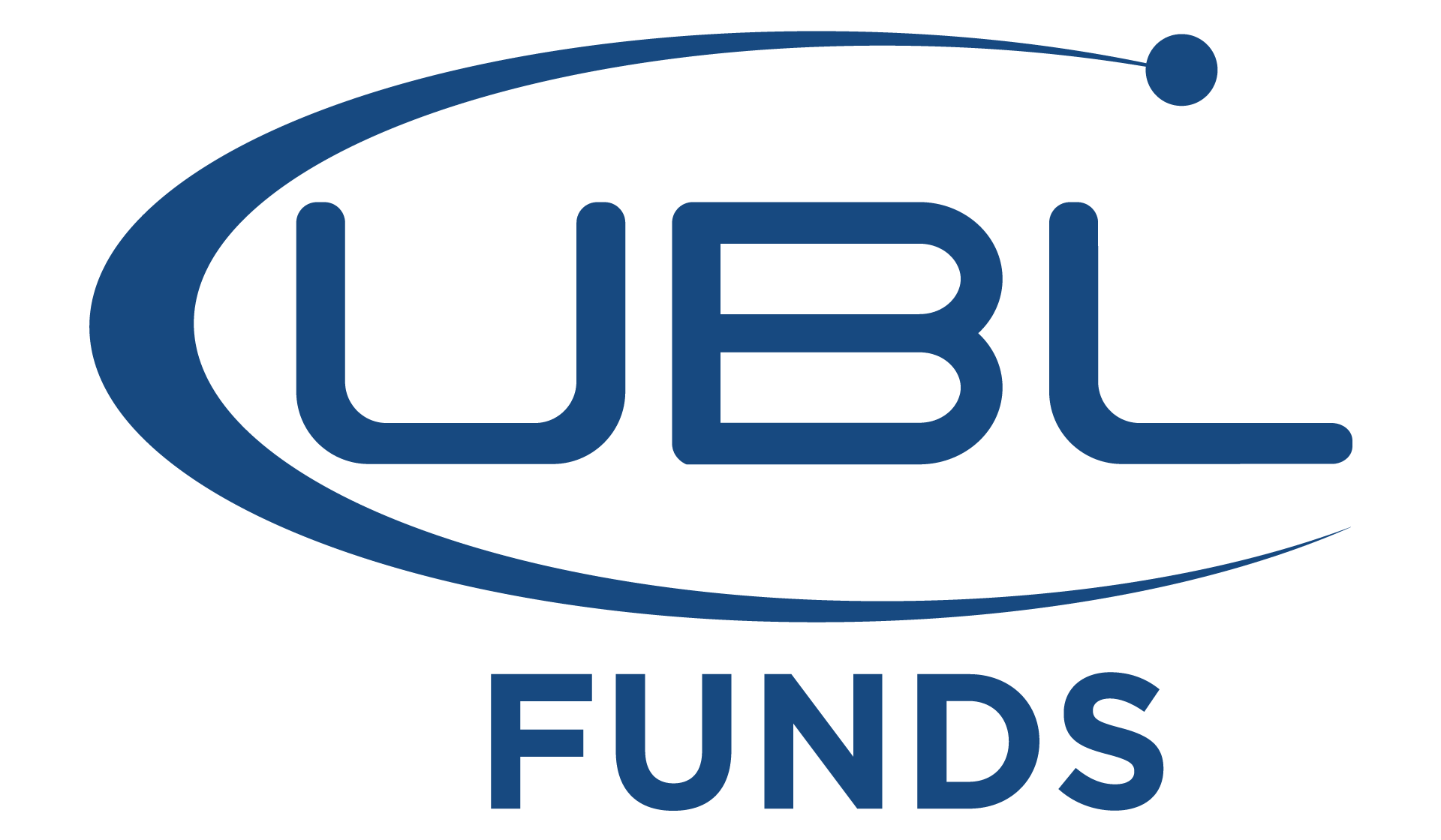 UBL Fund logo